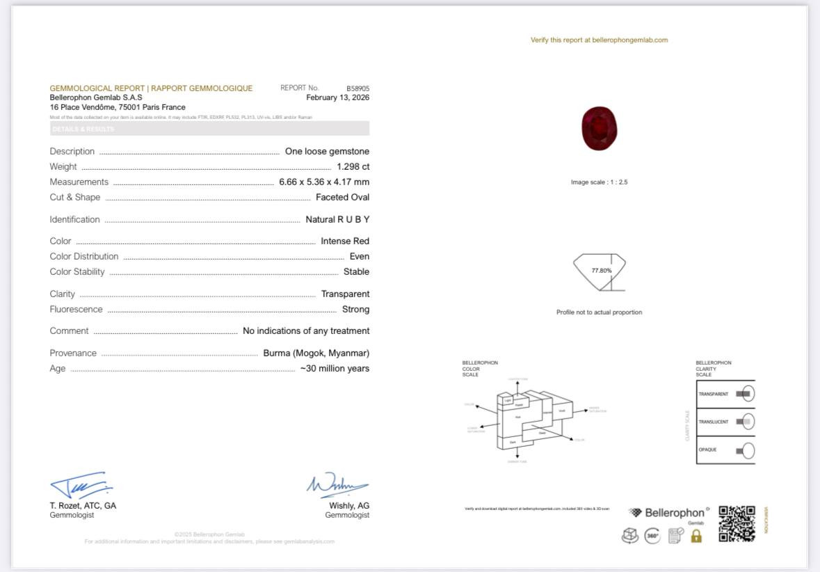 Unheated ruby Intense Red oval cut  1.30 carats, Burma (Mogok) Image №6