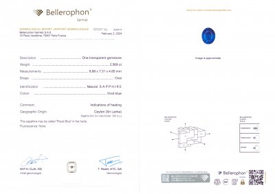 Certificate Saphir Bleu Royal 2,57 carats du Sri Lanka en taille ovale