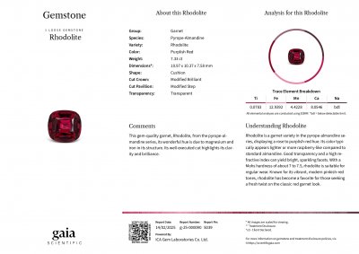 Certificate Rhodolith-granat im kissenschliff 7,33 carats, Tansania