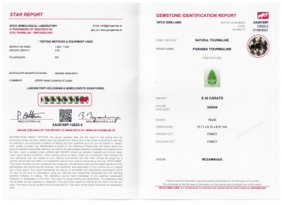 Certificate Pear cut green Paraiba tourmaline 5.18 ct