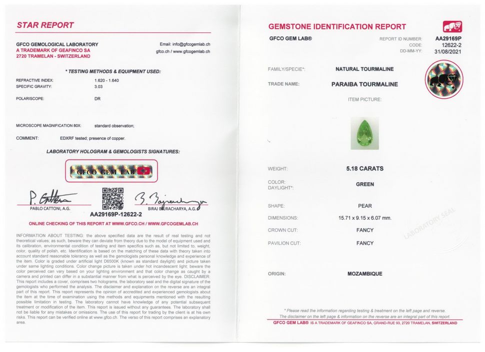 Certificate Pear-cut green Paraiba tourmaline 5.18 ct