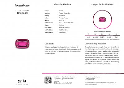 Certificate Rhodolith-granat im kissenschliff 14,61 carats, Tansania
