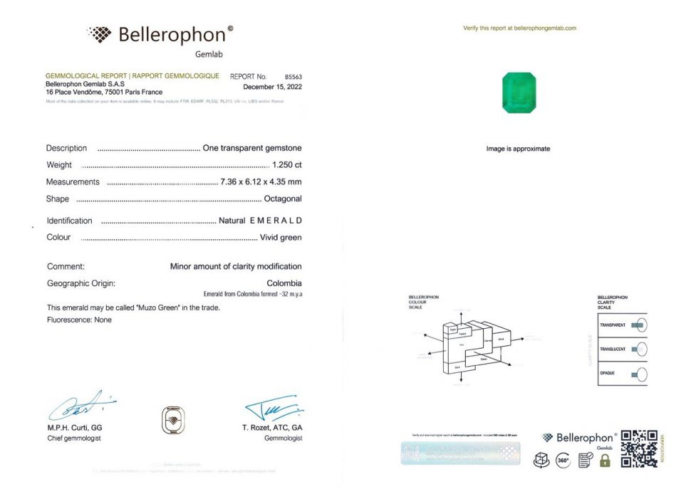 Certificate Colombian emerald 1.25 ct