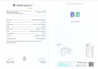 Certificate  Zircon Colour-Change cushion cut 15.20 carats, Burma