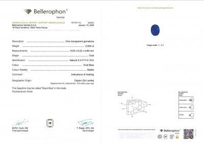 Certificate Saphir bleu royal ovale de 2,00 carats, Sri Lanka 