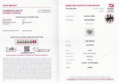 Certificate Heart cut lilac-steel spinel 2.09 ct, Burma