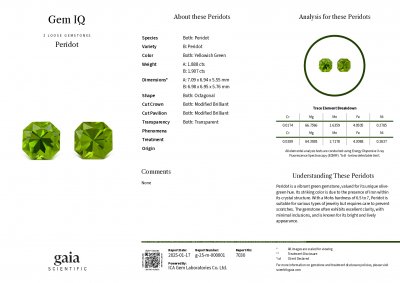 Certificate Paire de péridots jaune vert taille asscher 3,80 carats, Birmanie 