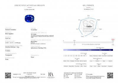 Certificate Rare investissement Saphir Bleu Royal 56,62 carats taille coussin, Sri Lanka 