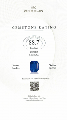 Certificate Saphir du Cachemire taille octogonale non chauffé 12,43 carats, Kashmir, (SSEF / Gubelin / GRS)