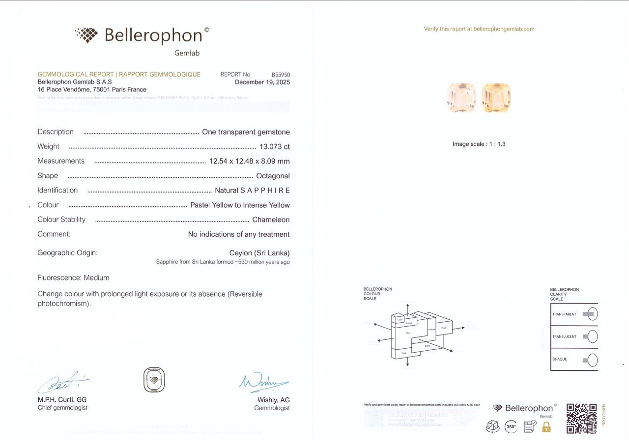 Zafiro octagonal amarillo pastel sin calentar, 13,07 quilates, Sri Lanka Image №6