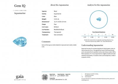 Certificate Aquamarine in pear cut 3.21 carats, Madagascar