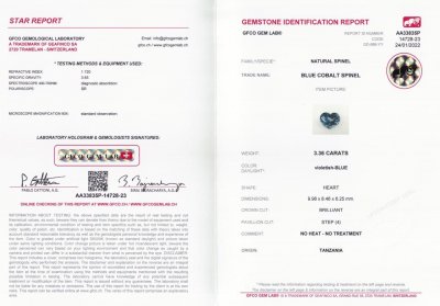 Certificate Heart cut blue spinel 3.36 ct, Tanzania