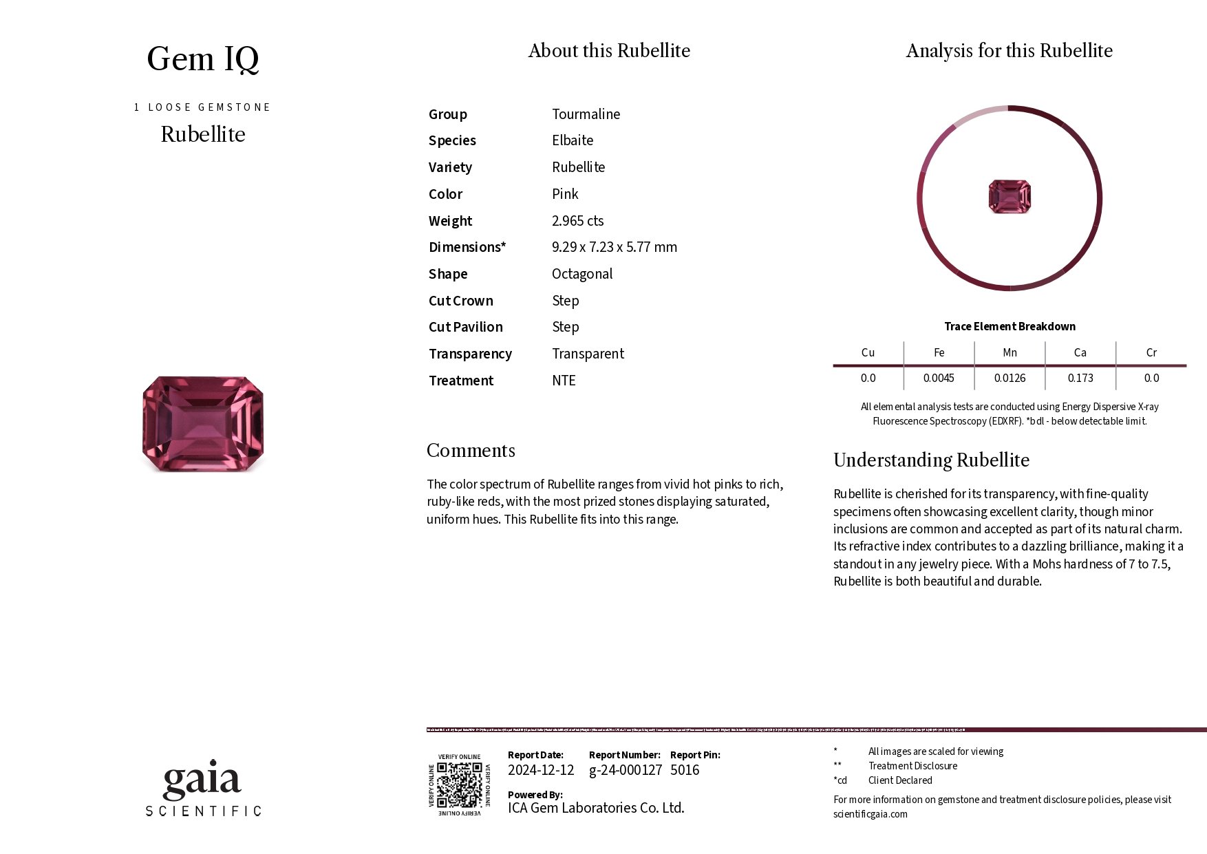 Octagon cut pink tourmaline 2.96 carats, Africa Image №6