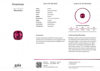 Certificate Garnet rhodolite cushion cut 8.64 carats, Tanzania