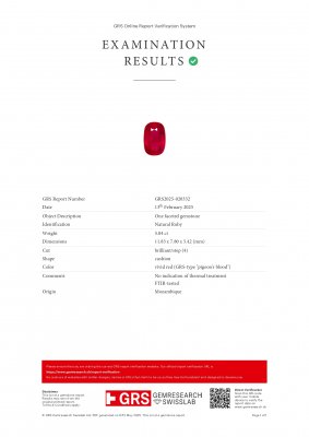 Certificate Investment grade Pigeon's Blood red ruby in cushion cut 5.04 carats, Mozambique (SSEF, GRS)