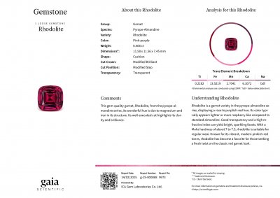 Certificate Granate rodolita de talla cojín de 8,46 carats, de Tanzania