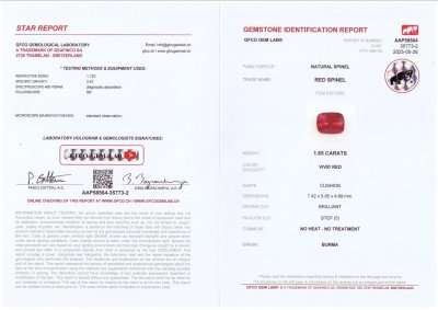 Certificate Spinel Vivid Red Pink сushion сut 1.65 carats, Burma