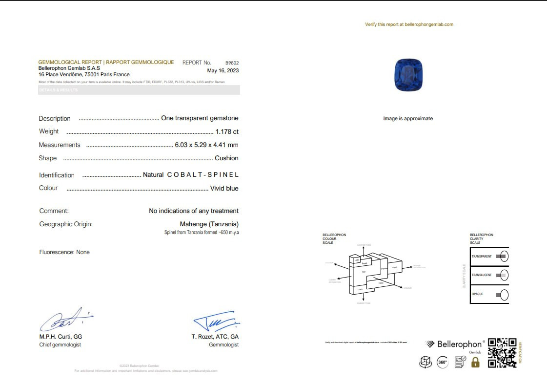 Cobalt spinel cushion cut 1.17 carats, Tanzania Image №5