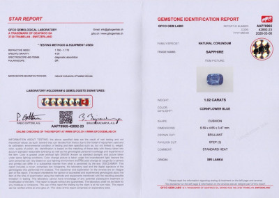 Certificate Sapphire Cornflower Blue cushion cut 1.02 carats, Sri Lanka