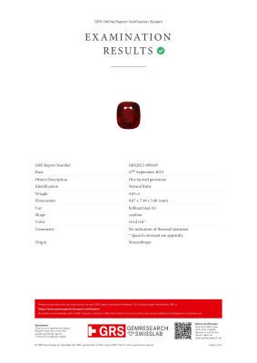 Certificate Unheated ruby Pigeon’s blood cushion cut 4.01 carats, Mozambique