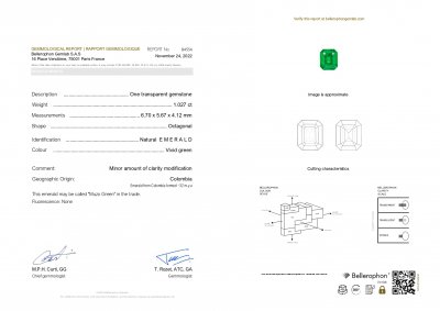 Certificate Muzo Green emerald from Colombia 1.02 ct