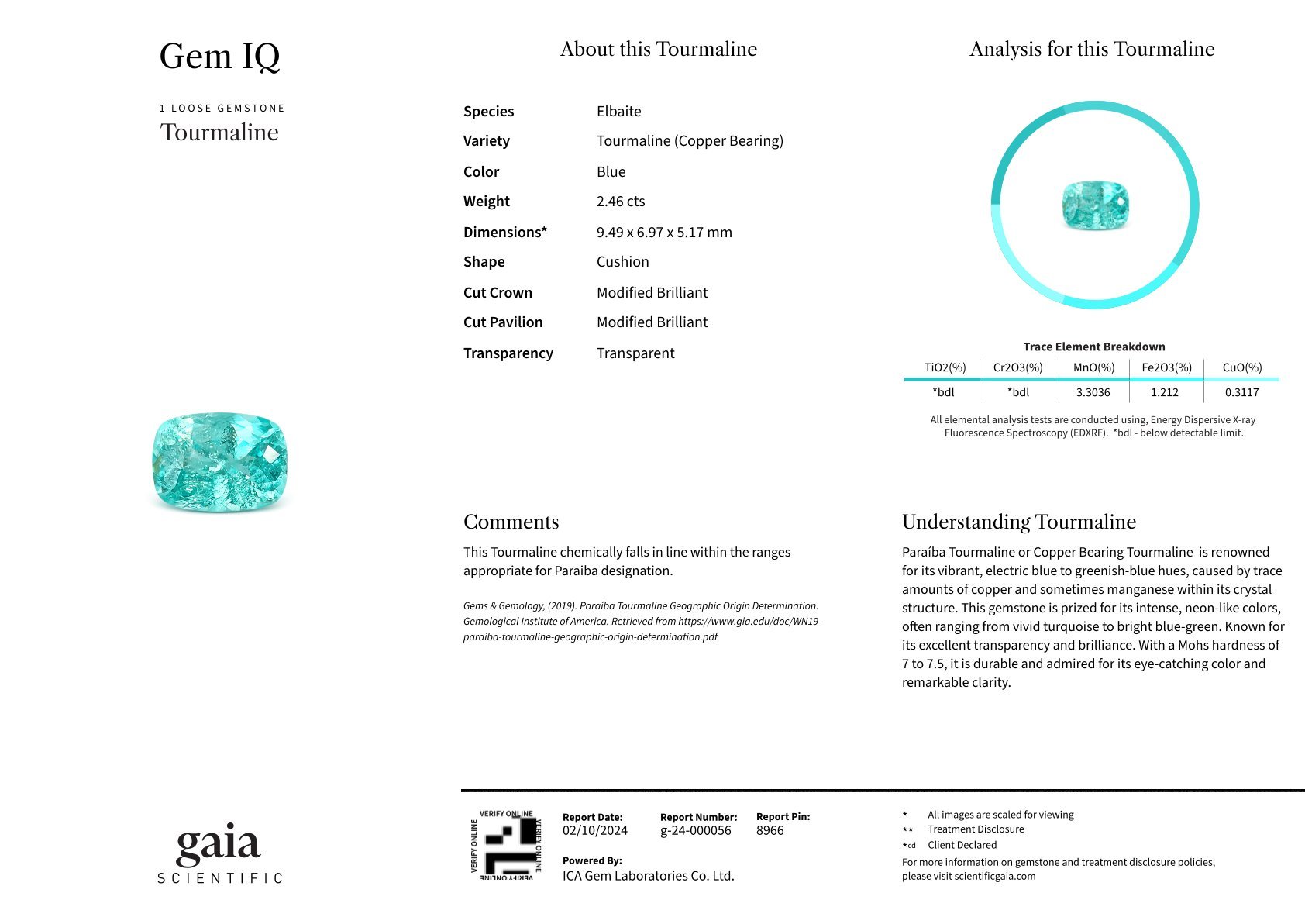 Tourmaline Paraiba taille coussin bleu fluo 2,46 carats, Mozambique  Image №6
