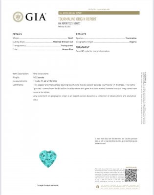 Certificate Neonblauer Paraiba-turmalin im herzschliff 5,32 carats, Nigeria