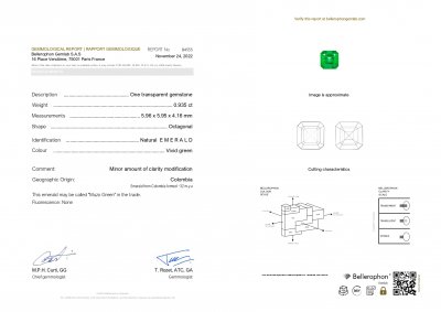 Certificate Colombian "Muzo Green" Emerald  asscher shape 0.93 ct