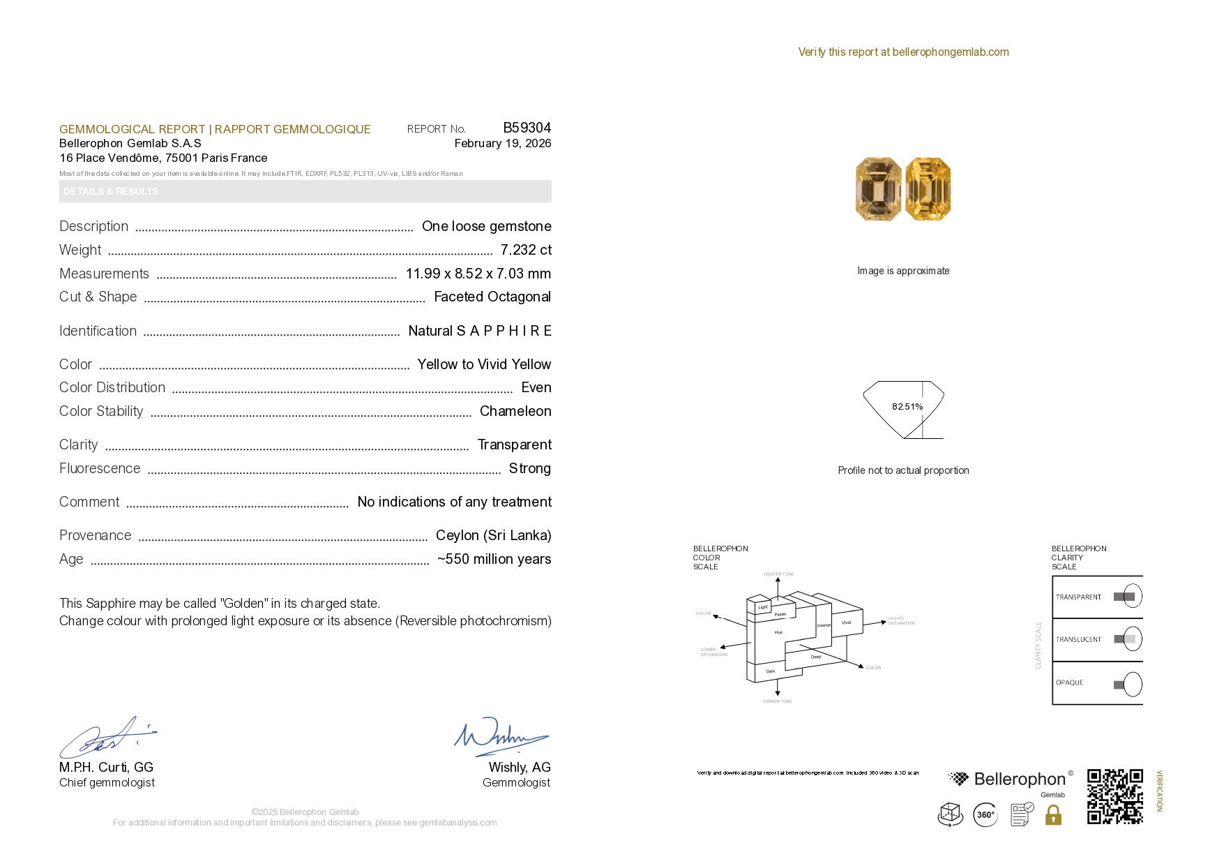 Unheated Golden Yellow sapphire in octagon cut 7.23 carats, Sri Lanka Image №6