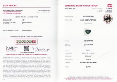 Certificate Spinel blue with a greenish tint 2.01 ct, Burma