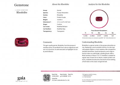 Certificate Granate rodolita de talla cojín de 15,84 carats, de Tanzania