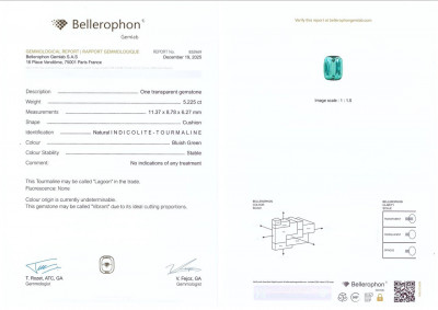 Certificate Turmalina Laguna de talla cojín de 5,23 quilates, Afganistán