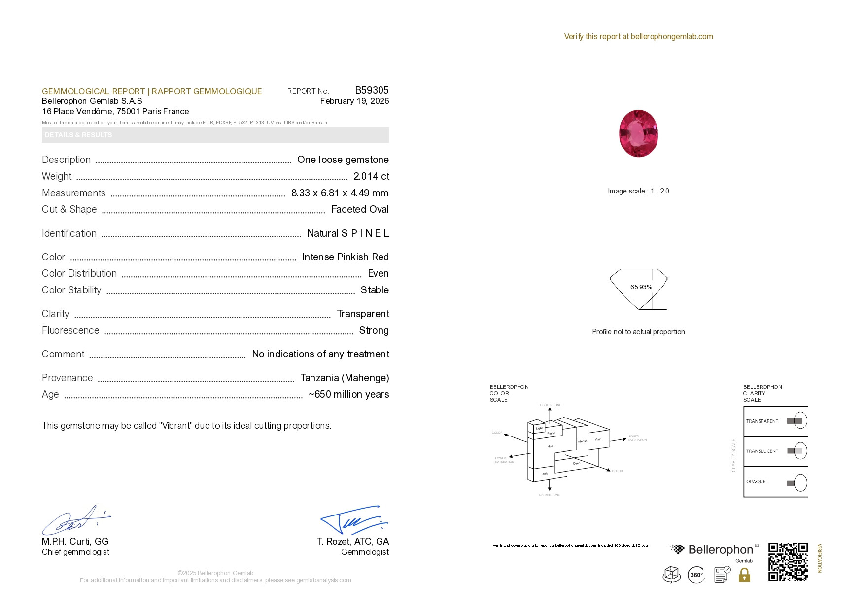 Spinelle rose-rouge vif de Mahenge 2,01 carats, taille ovale, Tanzanie Image №6