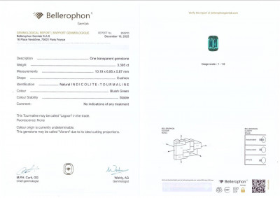 Certificate Tourmaline Lagoon cushion cut 3.40 carats, Afghanistan