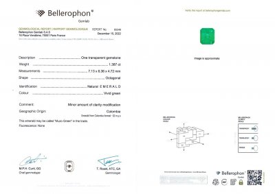 Certificate Intense colombian emerald 1.38 ct Muzo Green