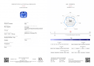 Certificate Saphir taille coussin bleu bleuet 7,71 carats, Sri Lanka 