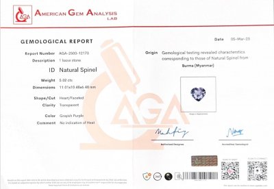 Certificate Lila spinell im herzschliff 5.02 carats, Burma