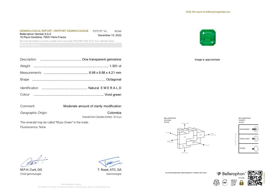Certificate Emerald Muzo Green 1.30 ct, Colombia
