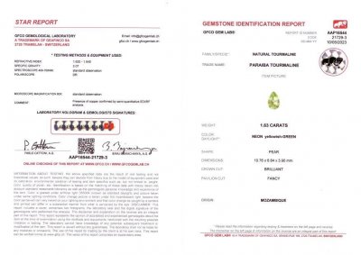 Certificate Pear cut paraiba tourmaline 1.52 ct, Mozambique