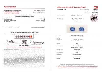 Certificate Pair of blue oval cut Cornflower sapphires 0.56 ct, Sri Lanka