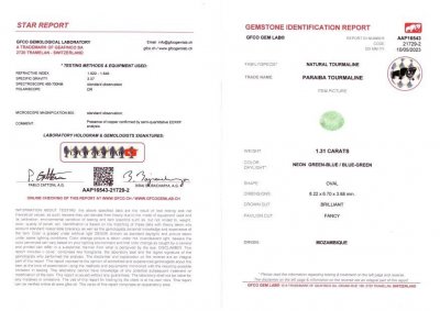 Certificate Greenish blue Paraiba oval cut 1.30 ct, Mozambique