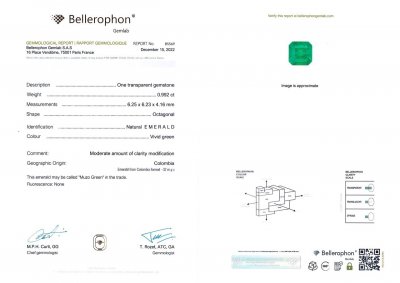 Certificate Colombian Vivid Muzo Green emerald 0.99 ct