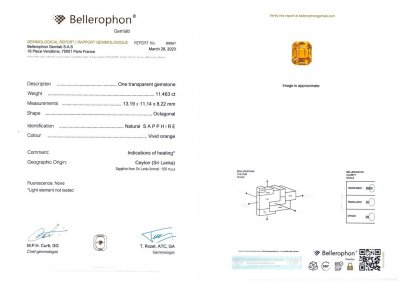 Certificate Vivid orange Fanta color octagon cut sapphire 11.46 ct, Sri Lanka