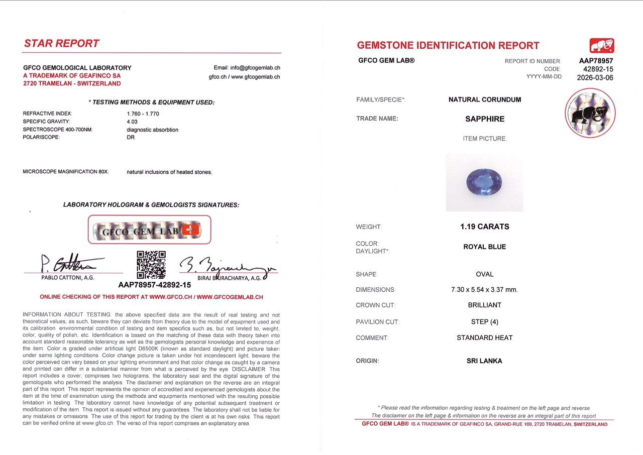 Sapphire Royal Blue oval cut 1.19 carats, Sri Lanka  Image №6