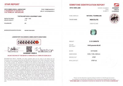 Certificate Indicolite octagon cut 2.34 ct