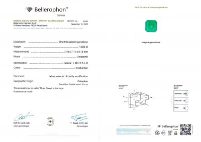 Certificate Colombian emerald 1.62 ct, Muzo Green