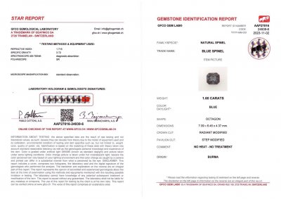 Certificate Burmesischer graugrüner Spinell im Strahlenschliff von 1,60 Karat