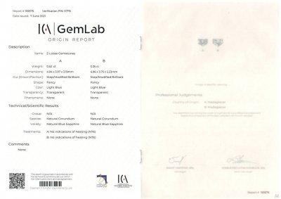 Certificate Par de zafiros azules sin calentar de 0,87 quilates, Madagascar