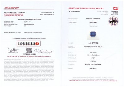 Certificate Saphir bleu taille Asscher non chauffé 2,09 carats, Sri Lanka