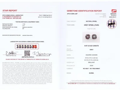 Certificate Paar Stahlspinelle im Kissenschliff aus Burma 1,29 ct